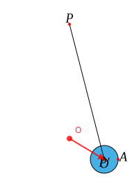 O (move) drag1 move