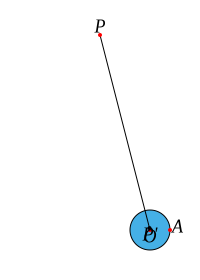 O (verify) drag1 verify