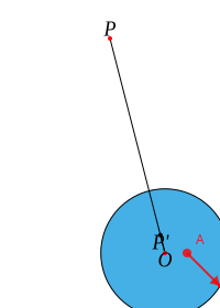 A (move) drag2 move