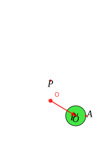 O (move) drag1 move