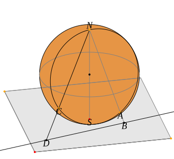 S (verify) drag1 verify