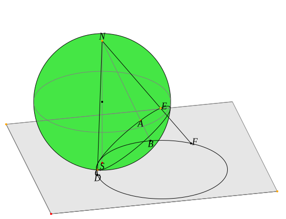 S (verify) drag1 verify