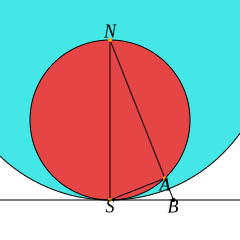 S (verify) drag1 verify