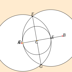 A (verify) drag1 verify