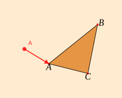 A (move) drag1 move