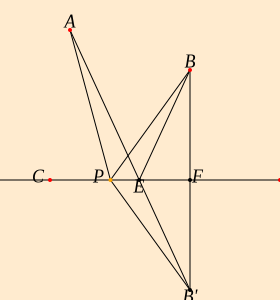 D (verify) drag1 verify