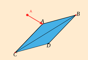 A (move) drag1 move