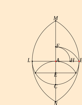 B (verify) drag2 verify