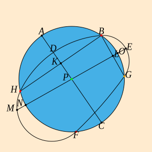 B (verify) drag1 verify
