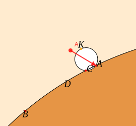 A (move) drag1 move