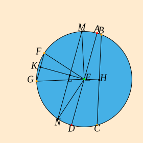 A (verify) drag1 verify