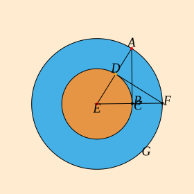 A (verify) drag1 verify