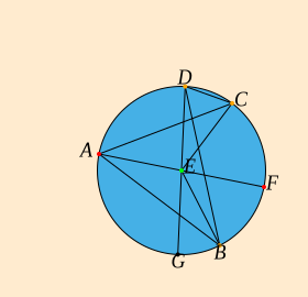 A (verify) drag1 verify
