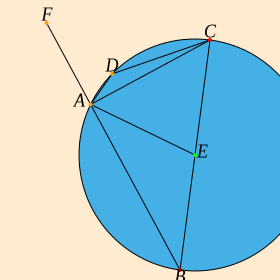 B (verify) drag1 verify