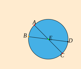 A (verify) drag1 verify