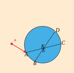 A (move) drag1 move
