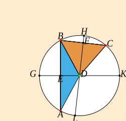 B (verify) drag2 verify