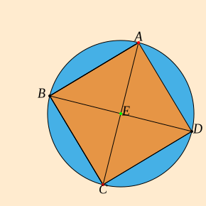 A (verify) drag1 verify