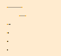 B1 (verify) drag1 verify