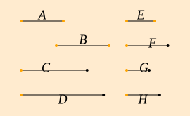 B2 (verify) drag2 verify