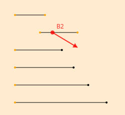 B2 (move) drag2 move