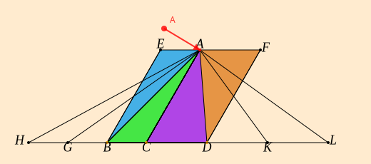 A (move) drag1 move