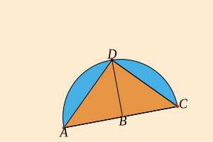 A (verify) drag1 verify