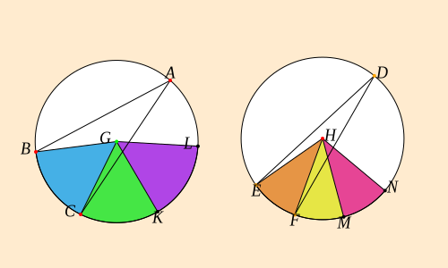 A (verify) drag1 verify