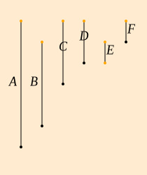 E2 (verify) drag2 verify