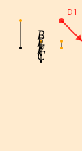 D1 (move) drag1 move