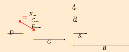 C2 (move) drag2 move