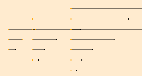A2 (verify) drag1 verify