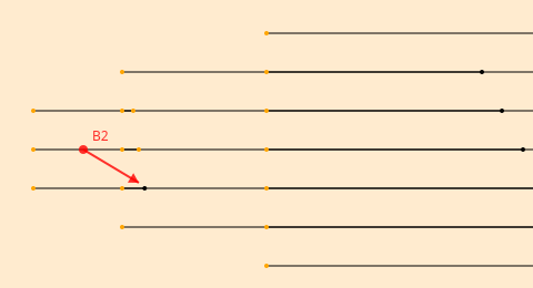 B2 (move) drag2 move