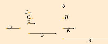C2 (verify) drag2 verify
