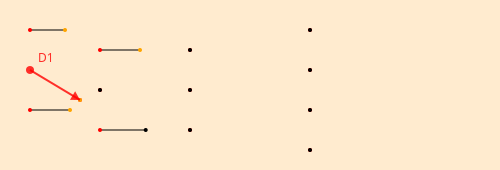 D1 (move) drag1 move