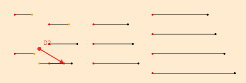 D2 (move) drag2 move