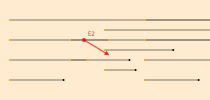 E2 (move) drag1 move