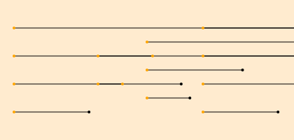 E2 (verify) drag1 verify