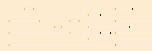 A1 (verify) drag1 verify
