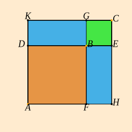 A (verify) drag1 verify