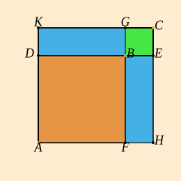B (verify) drag2 verify