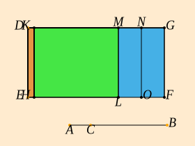 B (verify) drag2 verify