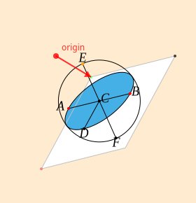 origin (move) drag1 move