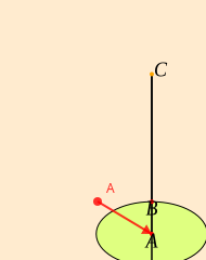 A (move) drag1 move