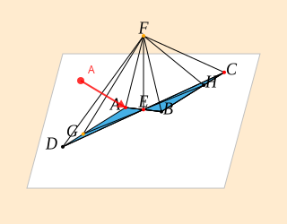 A (move) drag1 move