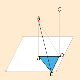 B (verify) drag2 verify