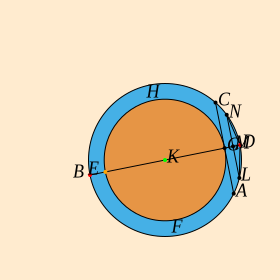 B (verify) drag1 verify
