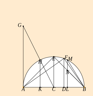 A (verify) drag1 verify