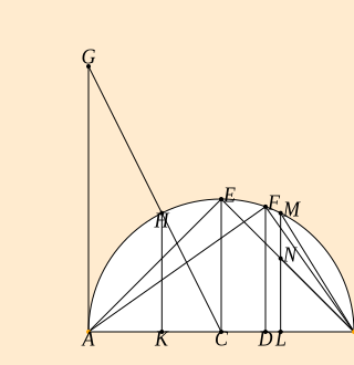 B (verify) drag2 verify