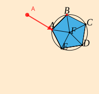A (move) drag1 move
